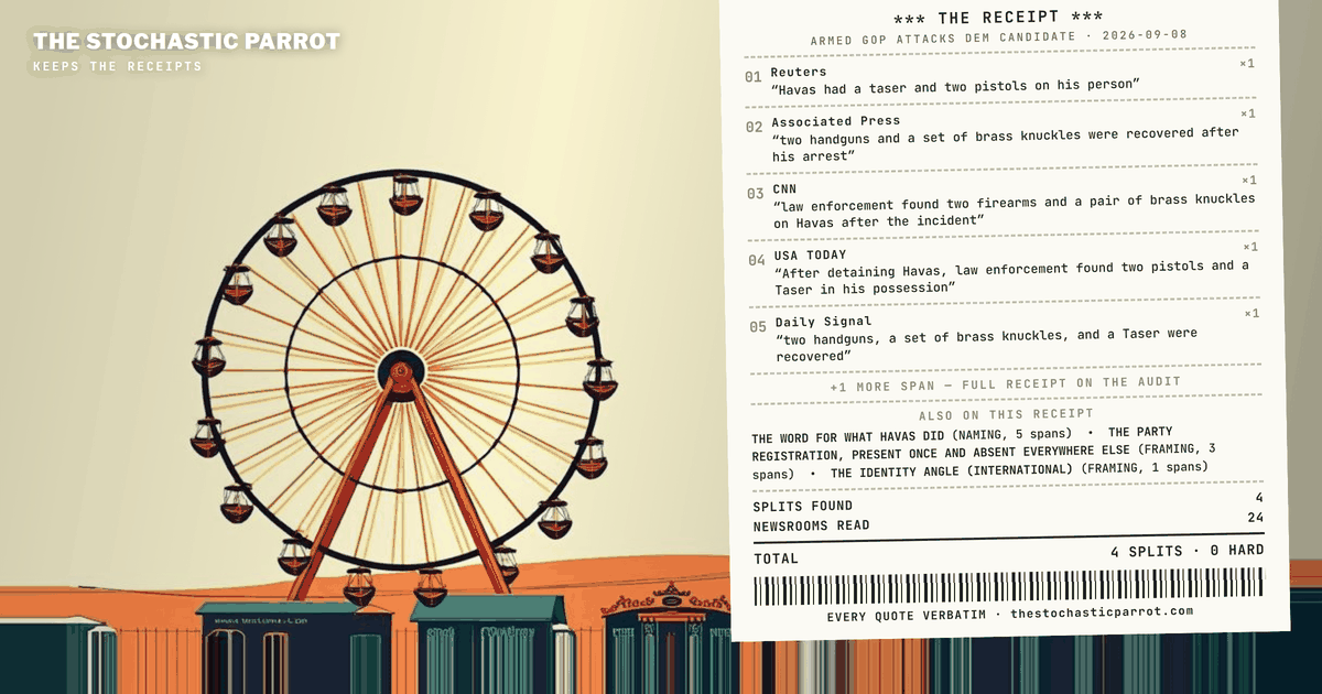 Twenty-eight records, five buckets, one fact everyone prints and one fact almost nobody does. The attacker's party registration appears in exactly one record out of twenty-eight. Every other outlet on the spectrum — wire, left, center, right, international — omits it, and none disputes it.