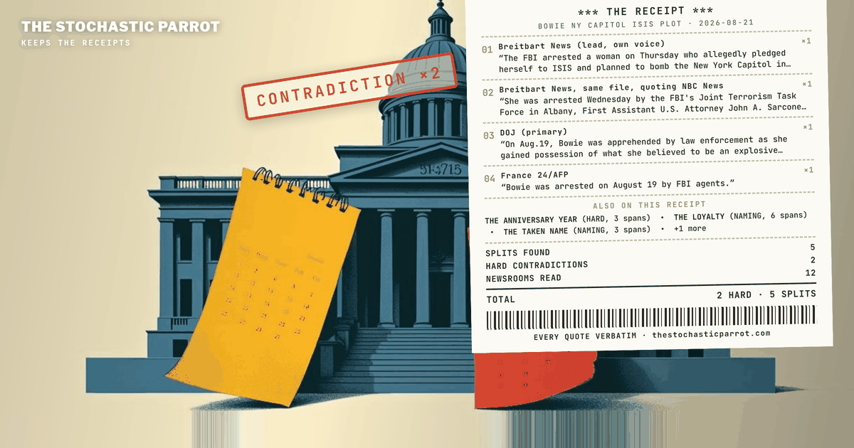 Twelve files, one arrest, one calendar — and two newsroom-voice dates the corpus itself corrects: a Thursday that was a Wednesday, and a 2021 that was 2001.
