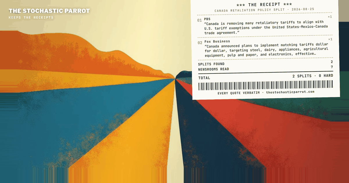 Six desks carry a Sept. 8 retaliation date. One carries a tariff rollback timed to the same week. The corpus holds room for both — but only if a reader does the reconciling the desks didn't.