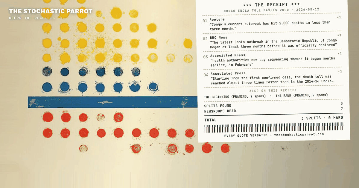 The government's own count moved between its own wire feeds Tuesday morning; the record-pace claim is timed from a May declaration, not from when the virus actually started spreading in February