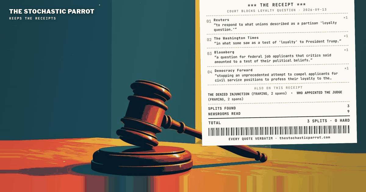 A Federal Judge Blocked the Trump "Loyalty Question" — and 31 Named Newsrooms Missed It