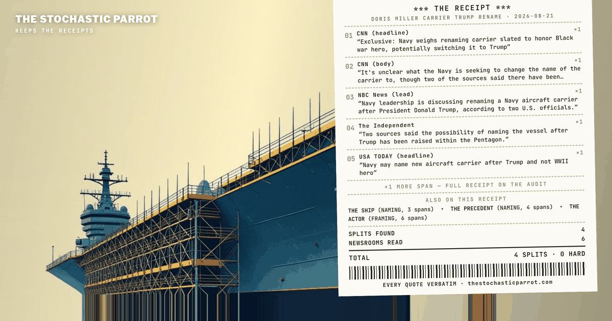 An undecided rename, hedged five different ways down the ladder from weighs to will; a ship that answers to a hull number while its keel ceremony waits on a word.