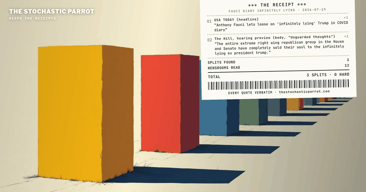 Twelve newsrooms filed a request slip for the same 1,141-page diary. Eleven came back with a different book.