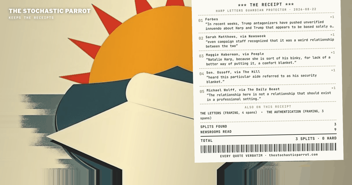 Two signed pages travel the spectrum from "allegedly wrote" to "no question these are what they are" — a coverage brief on the authentication gradient, the label split, and a silence map with ten empty returns