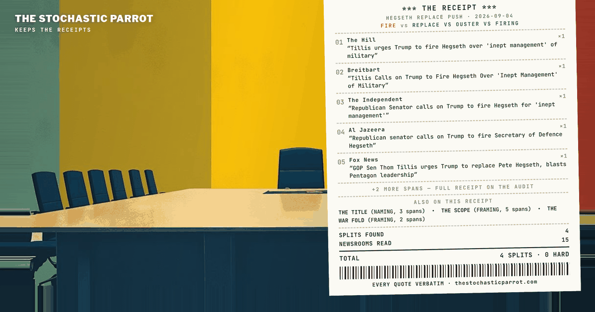 The same Tillis lines recur across these fifteen files, with not one checkable fact in dispute between them. What moves is the word for his ask, the secretary's title, and how many Republicans stand behind him.