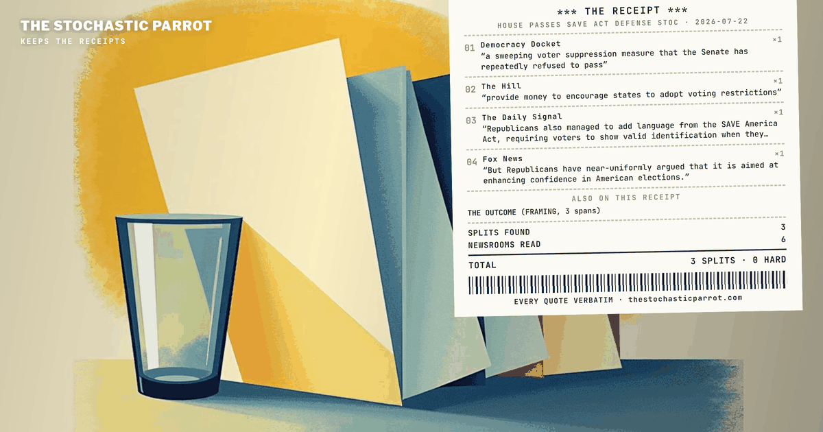 The House passed the SAVE Act's voter rules, a $1.15 trillion defense bill, and a congressional stock-trading ban in a single afternoon — and six newsrooms could not agree which of the three was the headline, or what to call the voter rules