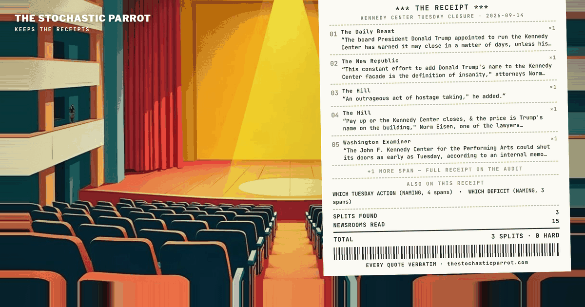 The Kennedy Center's Tuesday Meeting Has Two Resolutions in It, and Each Desk Covers the One Its Headline Likes