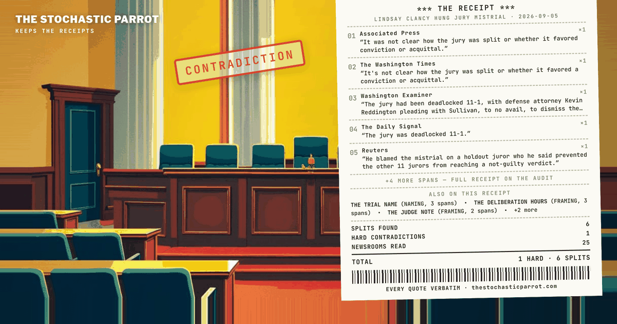 One deadlocked Plymouth jury, three epistemic conditions under which the same fact ships: unknown, asserted flat, and borrowed from a lawyer or a note — in articles that agree on everything else.
