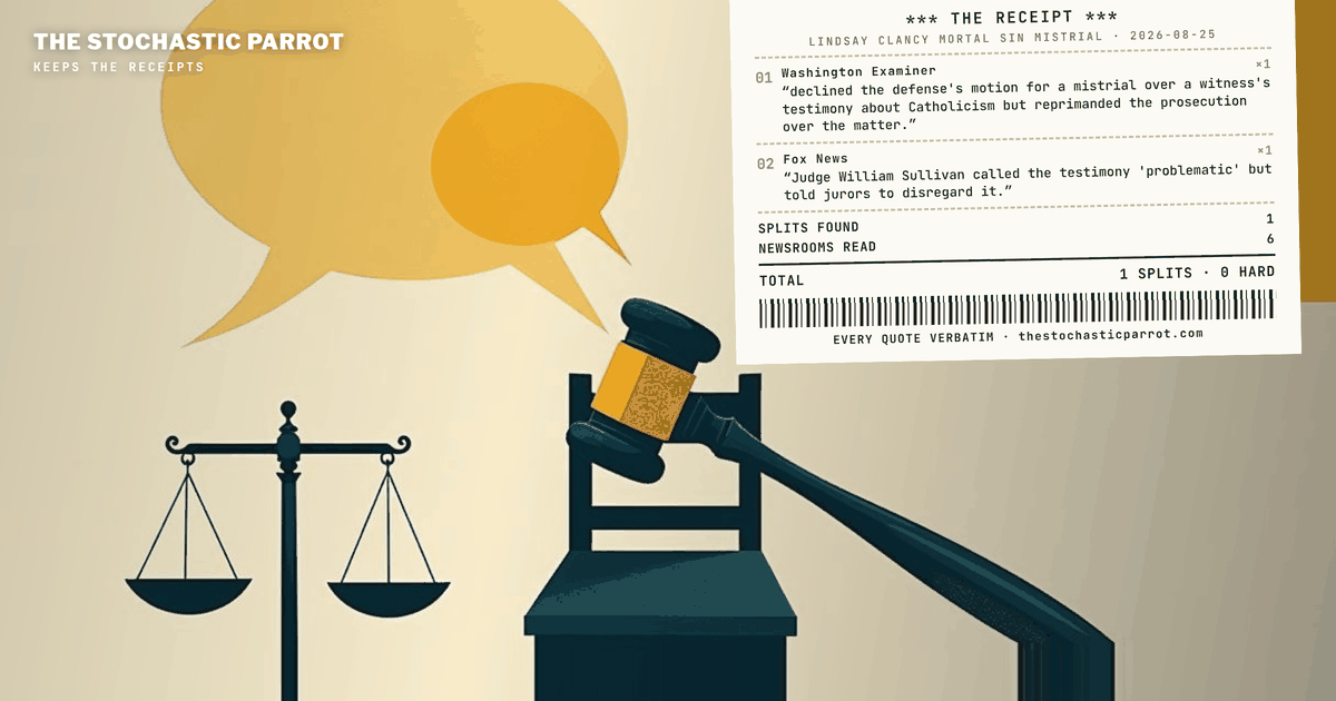 Two other outlets that covered the same ruling reach for "problematic" and "disregard" instead — and the judge's own words, on the record, sit nearer those two.