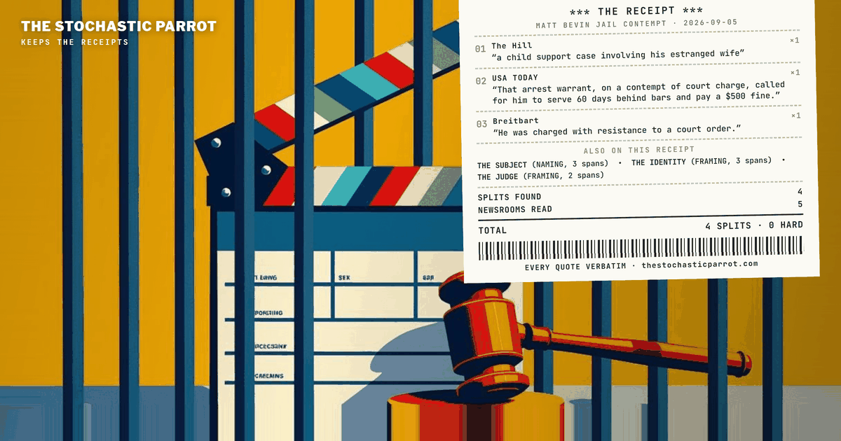 An ex-governor arrested on a Christmas film set — three labels for the charge, two names for the case, and, as of 02:07 UTC, twenty-two newsrooms on two rosters that had published nothing at all.