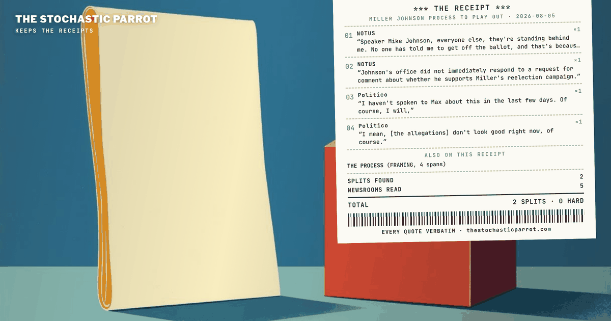 Mike Johnson broke his silence on Max Miller by reaching for the word "process" — and the corpus cannot make that word mean what Miller told CNN it meant the night before