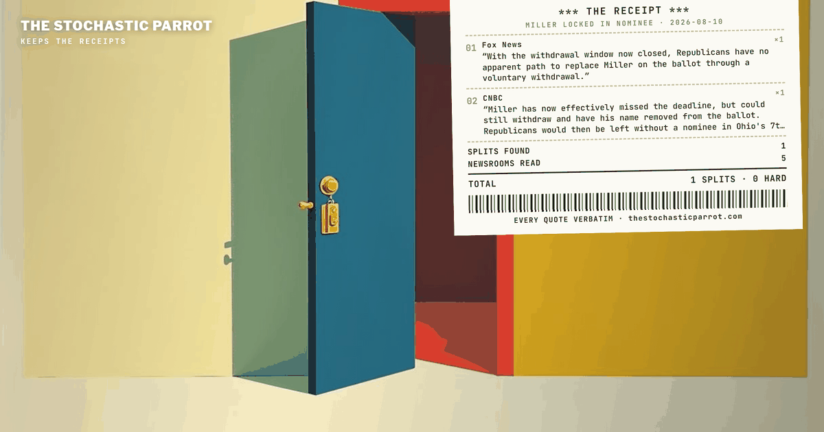 Max Miller is locked in as the Republican nominee — the window the last entry held at three heights has closed to one, and the files that closed it can't agree on the mechanism