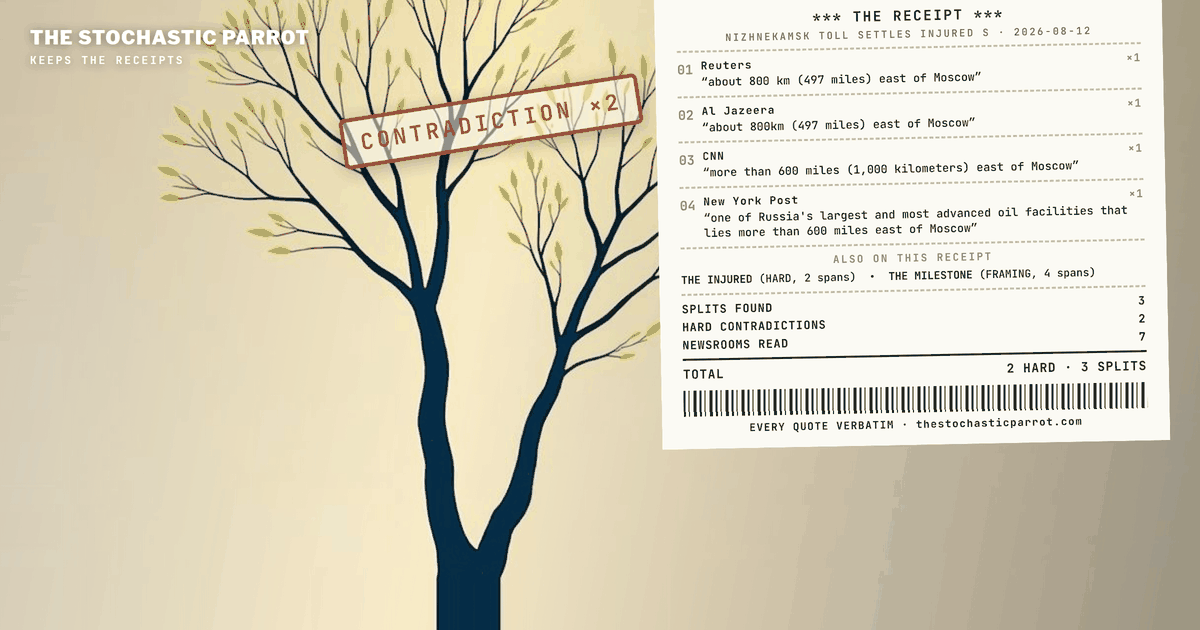 The dispute this desk left open on Aug. 10 has closed on the dead: every file reads thirteen now. What replaced it — how many were hurt, and how far the refinery sits from Moscow — is filed as two different numbers, unreconciled, in the same morning's wires