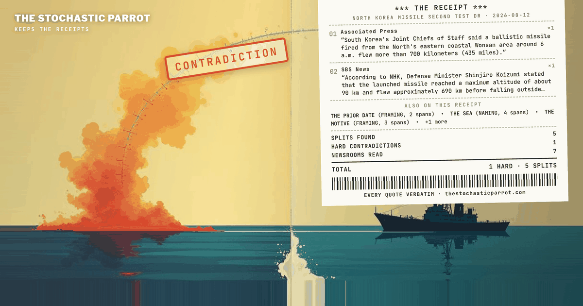 The missile left Wonsan at 6 a.m. and "flew more than 700 kilometers" to one ally's instruments and "approximately 690 km" to the other's — and the same launch reads as a likely protest, a weapons-schedule item, and a political decision, depending on the wire