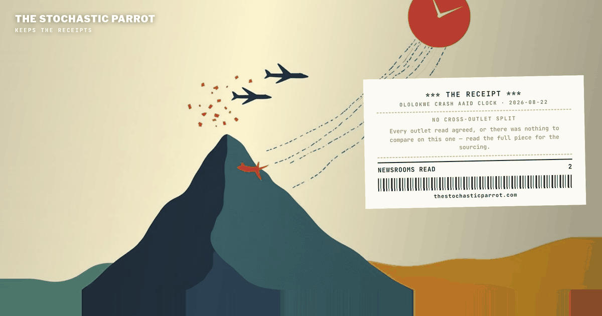 A delta on the inquiry file: the AAID schedules its findings, the itinerary split is formally deferred, and one article now carries the American count at two values