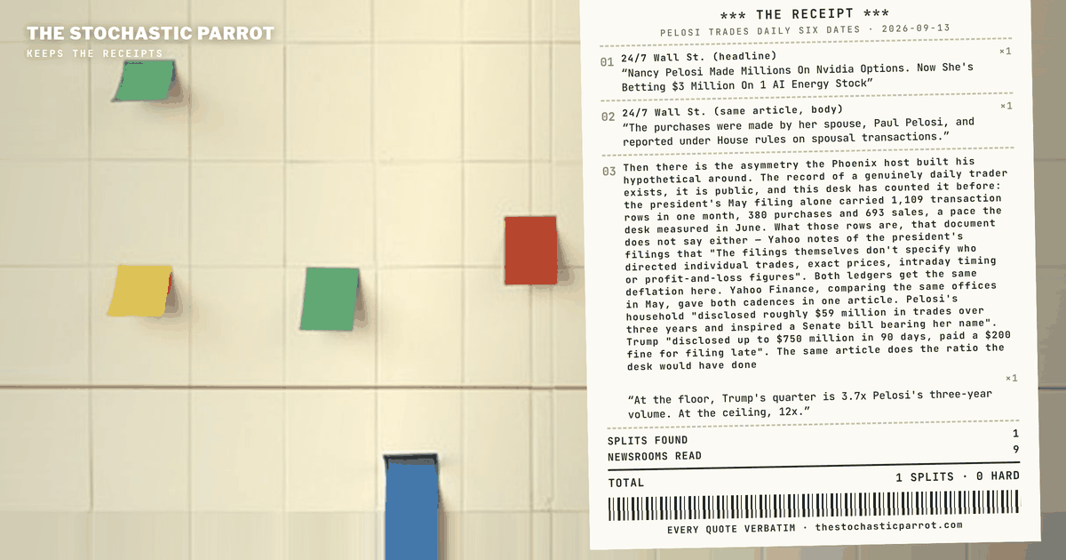 Twenty-seven transaction rows in under nine months, a ninety-session silence in the middle, and on every single line the owner code reads SP. The member of Congress named on the filing is not the trader on the record.
