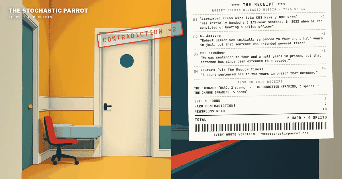 Russia freed Robert Gilman after 1,666 days in prison — and the files can't agree whether the release was an exchange, a pardon, or a mercy; how long his original sentence ran; or how sick the man actually was