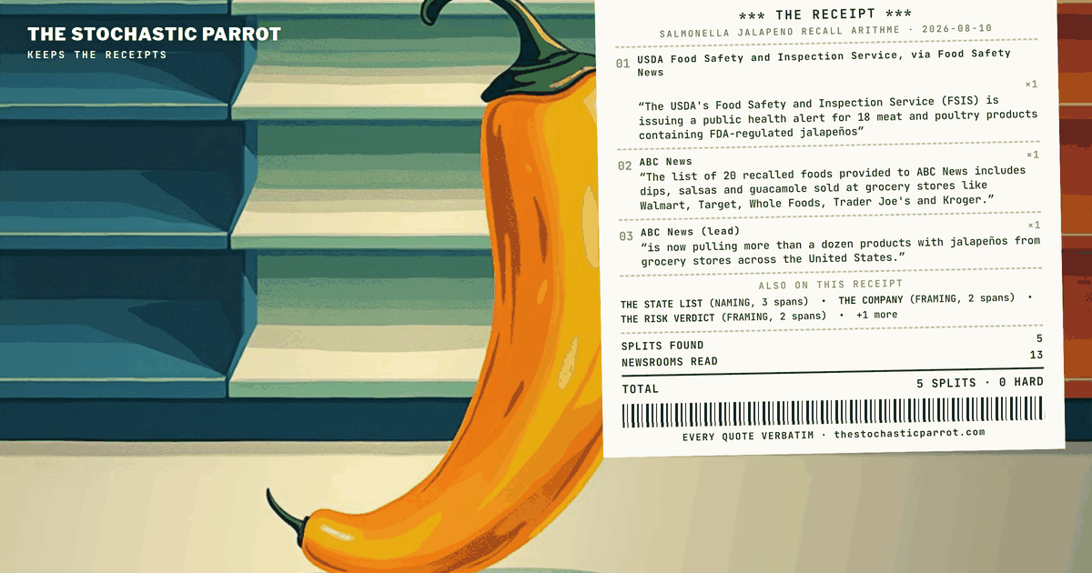The jalapeño recall arrives at three sizes in one week: 345 sick across 27 states, and the coverage cannot agree how many products were pulled, across how many states, or how far the chain's shares fell