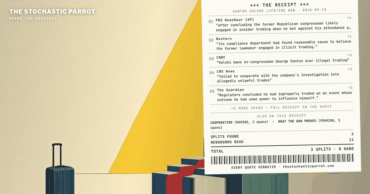 The ban and the $71,356 penalty are the prediction-market company's first ever. What the conduct underneath gets called, the file cannot settle: insider trading in half of it, insider dealing at the BBC, illicit and illegal trading besides, a shady bet on the Post's masthead — and, in the only documents that charge him with anything, manipulative activity. The money never divides the file. One date arrives twice.