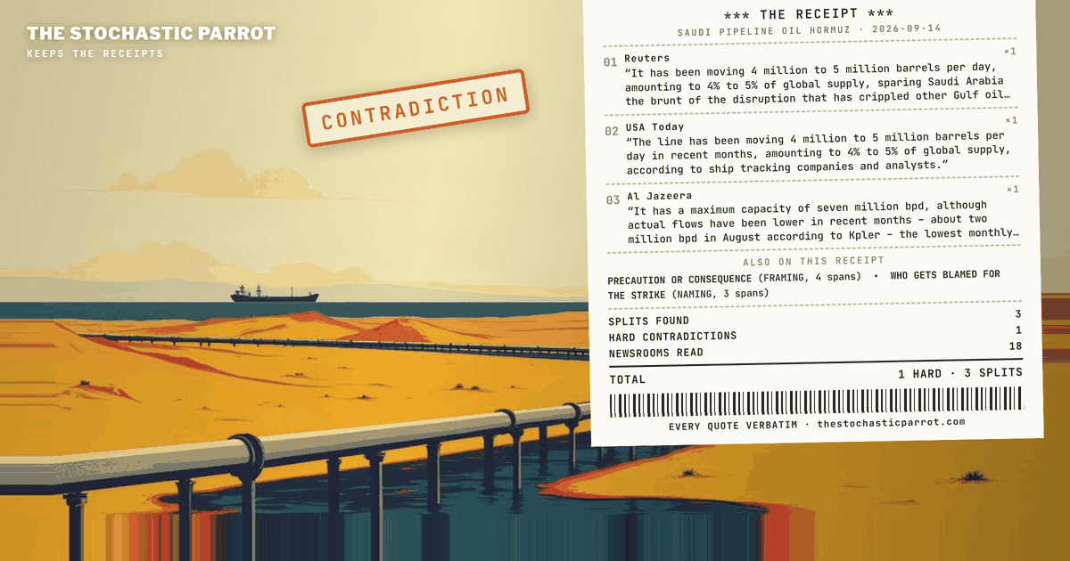 The Kingdom's Hormuz Bypass Went Dark, and Nobody Can Agree How Much Oil Was in It