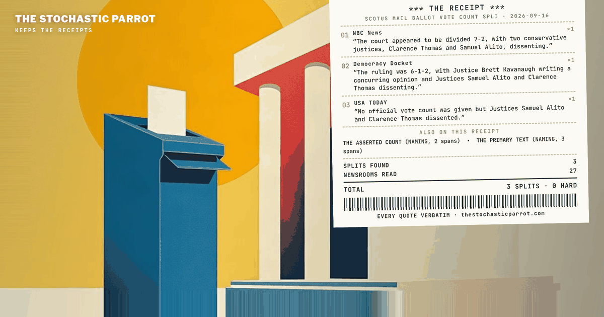 "7-2," "6-1-2," or Nothing at All: How the Press Counted a Supreme Court Order That Published No Count