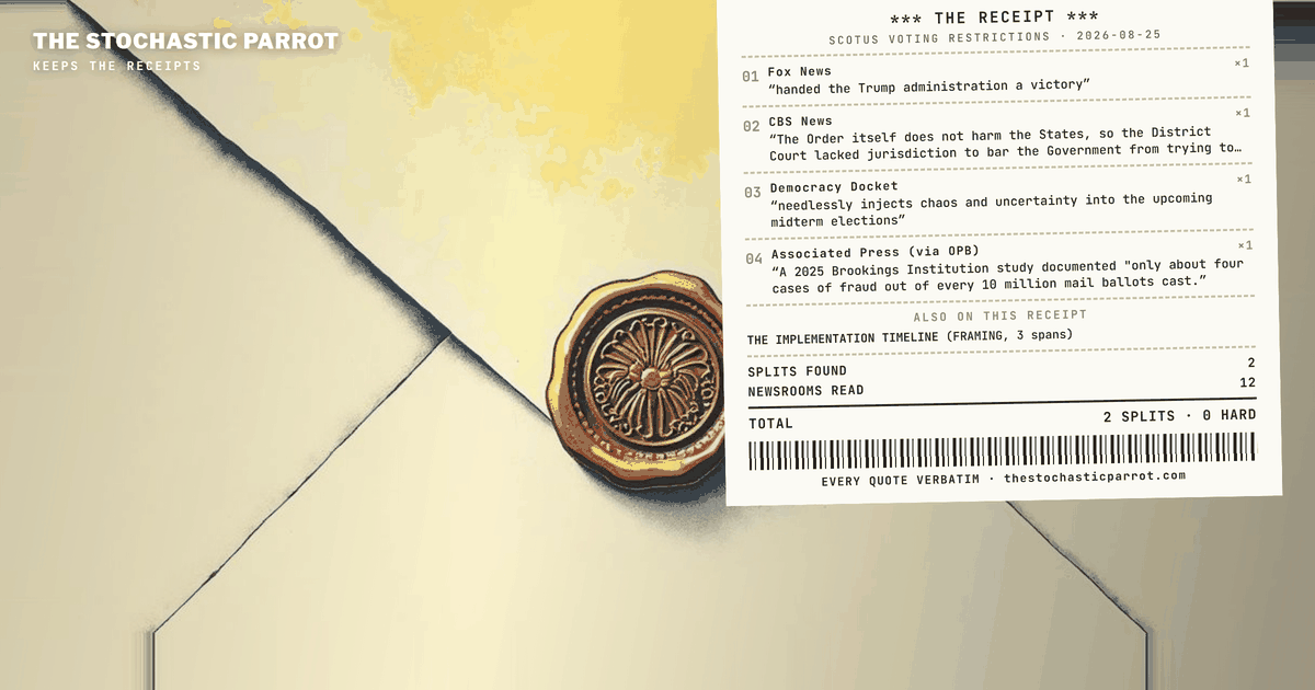 Two injunctions blocked the ballot-list plan; Monday's ruling lifted one. Four of eleven accounts name the injunction still standing — seven leave it out entirely.