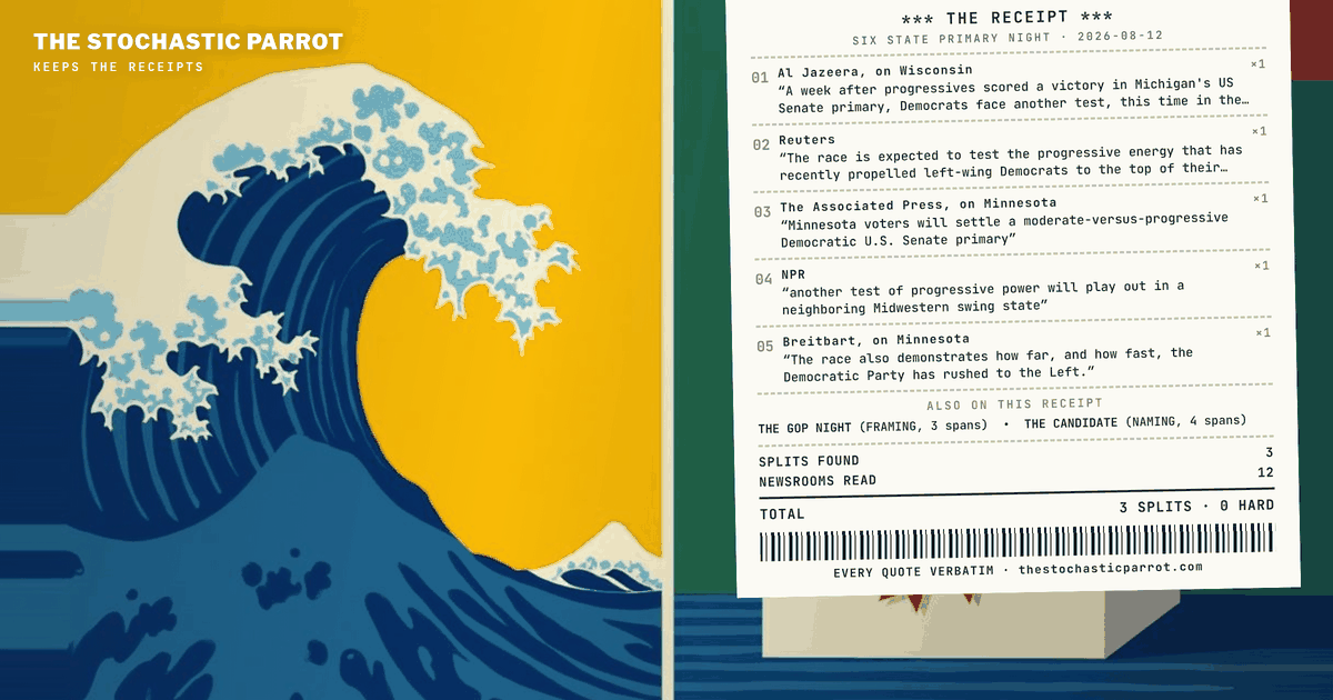 Six states voted Tuesday and got at least three different nights back — a progressive wave, a party lurching left, and a test of a president's endorsement