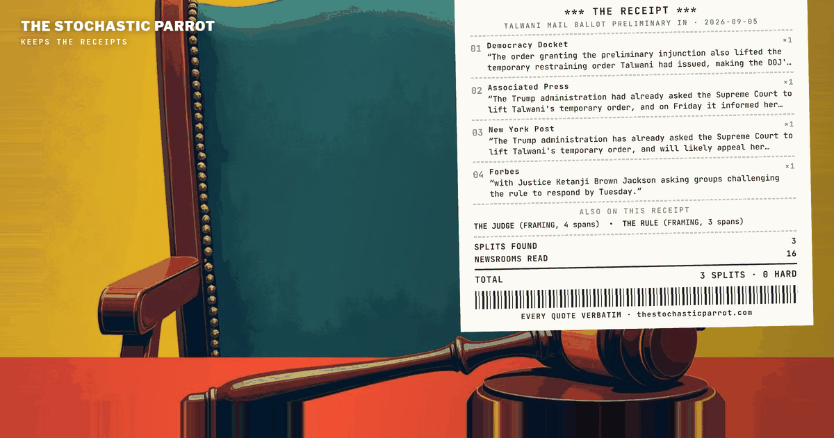 A coverage brief across eleven newsrooms: the preliminary injunction itself is reported in one voice, but on the only question doing the work — whether the Supreme Court fight is now moot — the corpus splits into a flat declaration, a live appeal, and a headline about a battle being teed up.