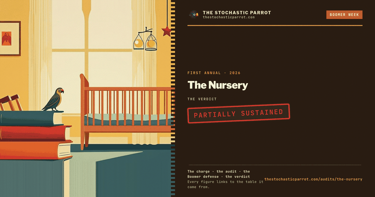 The Nursery: A Navy Psychiatrist Told Parents to Trust Themselves in 1946. The Expert Before Him Had Told Them Never to Hug Their Children