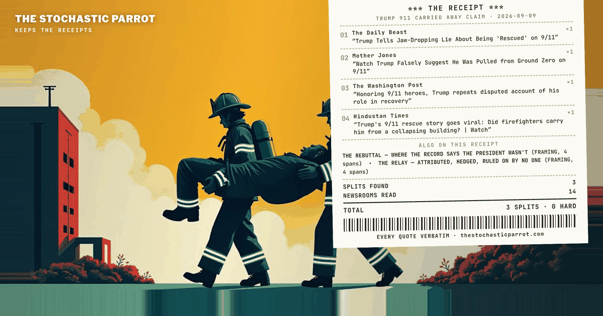 The claim escalates to "carried away." The fact-check lane supplies the counter-record. The right covers the medal and leaves the firemen out. No newsroom in the corpus — thirteen of them, fifteen records — asserts the claim as fact.
