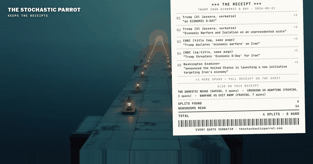An announcement with no contents generated eight names in 48 hours — this desk counted, twice, and files the inventory.