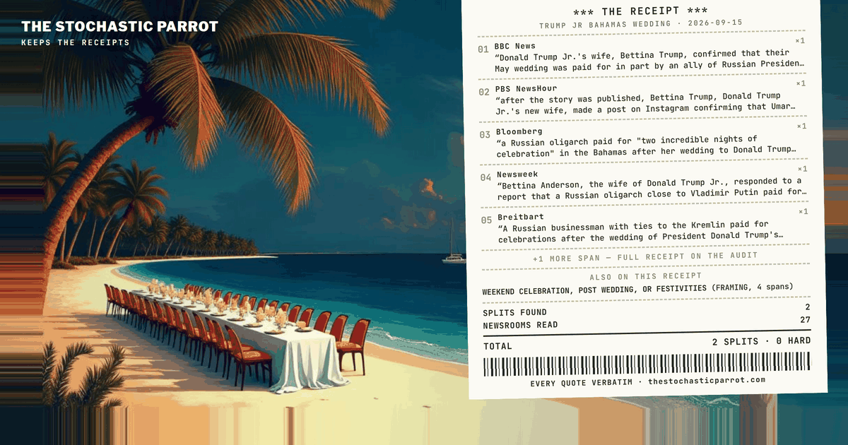 Putin Ally Paid for the Parties — or the Wedding: Nine Newsrooms, Two Words, One Split