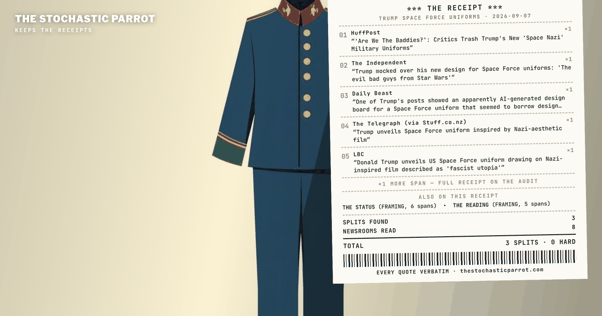 The only primary source in this corpus is the graphic's own caption, and three of the eight files never read it.