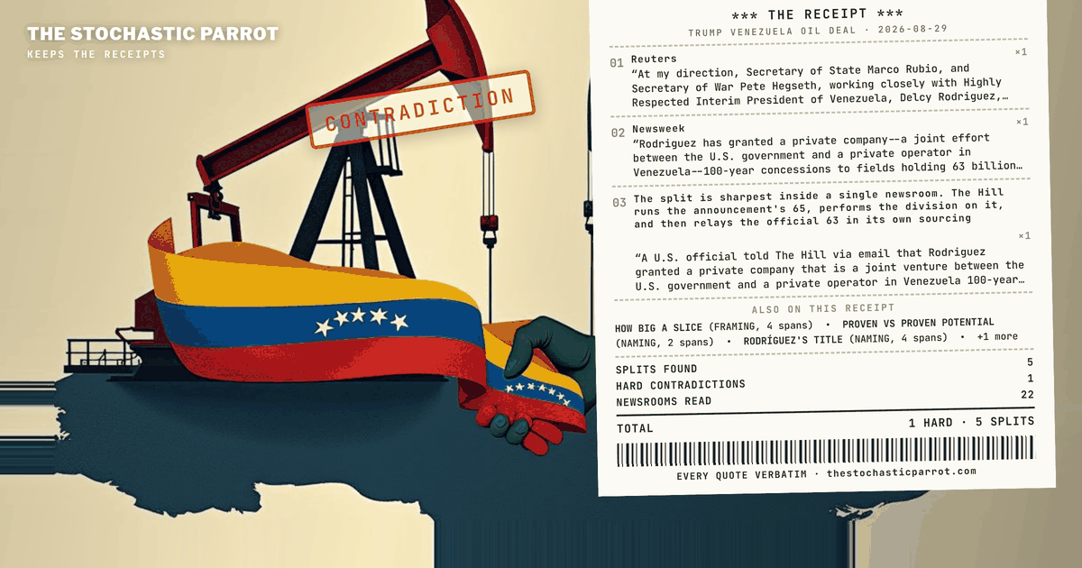 The announcement claims more than 65 billion barrels of proven reserves; the officials describing the concessions say 63 — and the newsrooms covering it cannot agree on whether the deal is signed, how big a slice it is, or what to call the woman granting it.