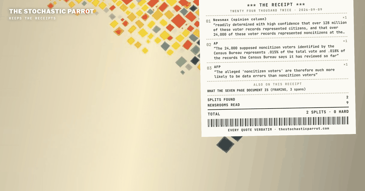 "High confidence" on one page, "supposed" and "data errors" on the rest: how nine newsrooms carried the Census report's 24,000