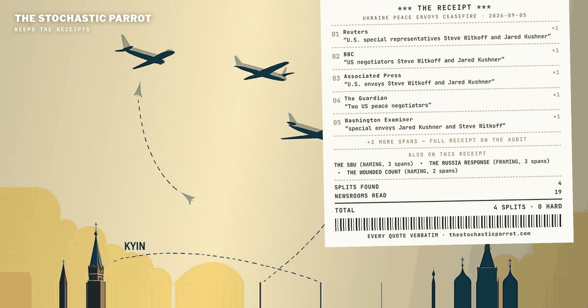 Nineteen newsrooms agree the two envoys flew the same route to Moscow. What they cannot settle is what to call the men, what to call the struck building, whether Russia answered Zelenskyy's air-truce call, and how many people were hurt when the drone arrived.