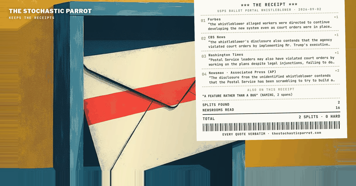 One unmatched barcode out of 10,000 ballots and the whole batch goes back. Sixteen newsrooms agree on that arithmetic and then disagree, at sixteen different volumes, about whether the building of it broke a court order.