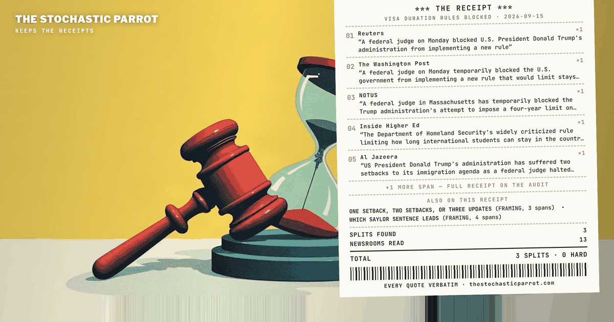 A Judge Blocked Trump's Duration-of-Status Visa Rule the Day Before It Took Effect — and the Corpus Splits Over Whether That's One Setback, Two, or a Schedule Still Running