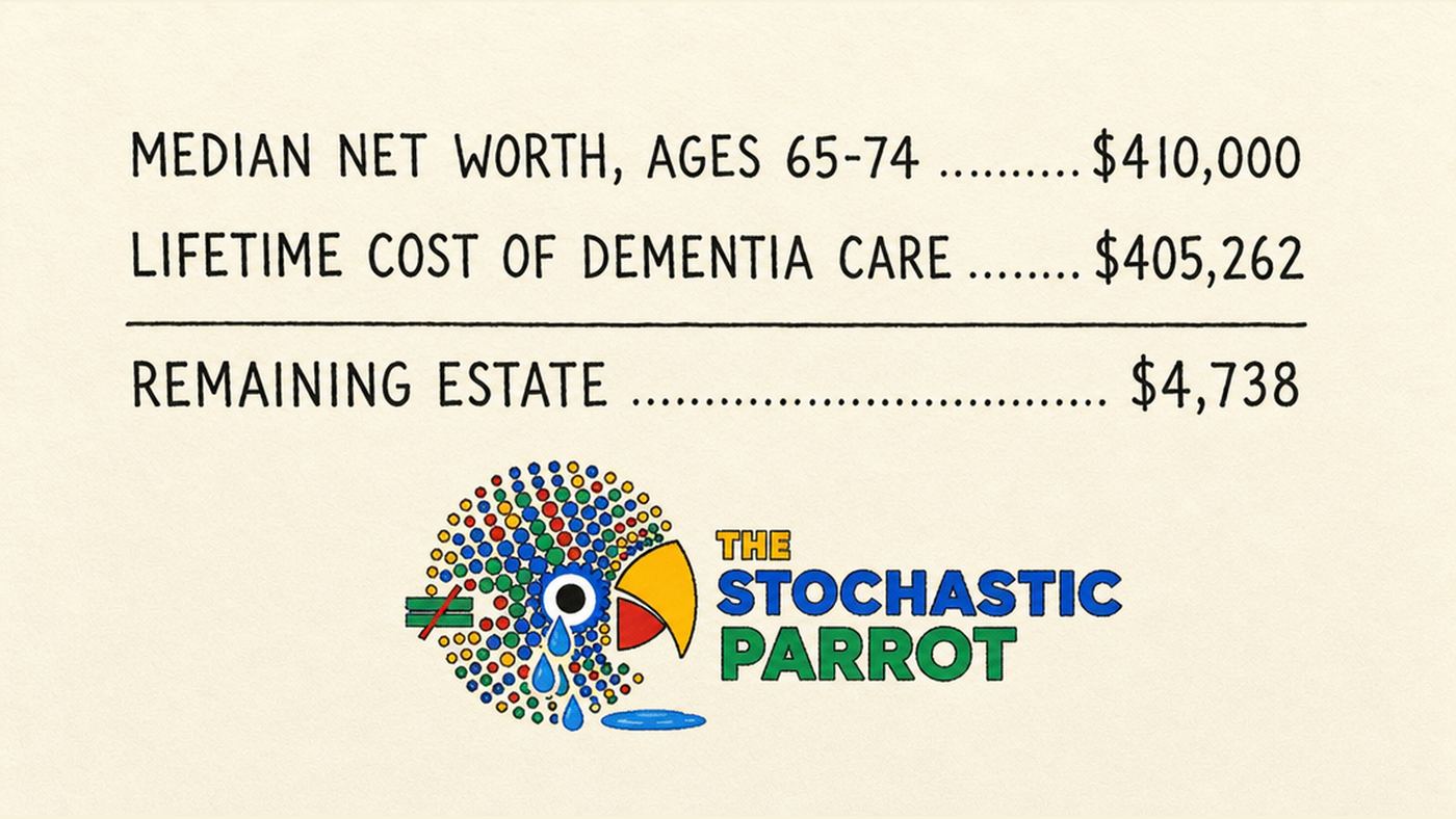 Boomer Week, Day 6. The Daily Comic is a ledger, hand-lettered in ink on cream paper, and nothing else: Median net worth, ages 65 to 74, $410,000. Lifetime cost of dementia care, $405,262. A rule. Remaining estate, $4,738. Beneath it, centered, the Stochastic Parrot logo, with the parrot crying three blue tears into a small puddle.